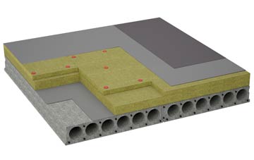considerations of Camps Heath flat roofing insulation